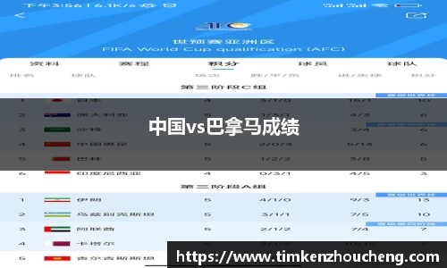 中国vs巴拿马成绩