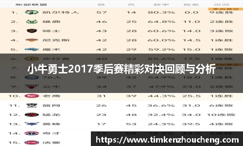 小牛勇士2017季后赛精彩对决回顾与分析