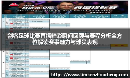 剑客足球比赛直播精彩瞬间回顾与赛程分析全方位解读赛事魅力与球员表现