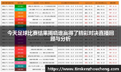 今天足球比赛结果揭晓谁赢得了精彩对决直播回顾与分析
