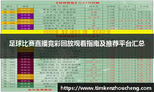 足球比赛直播竞彩回放观看指南及推荐平台汇总