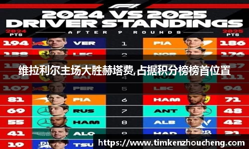 维拉利尔主场大胜赫塔费,占据积分榜榜首位置